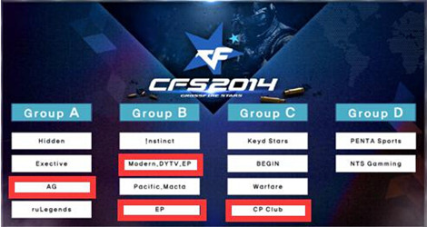 BOOM Esports 和 Nongshim RedForce 在 VCT 2025： Pacific Stage 1 中表现强劲